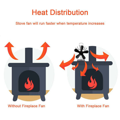 &quot;Eco-Powered Wood Heater Fan ™ - Mikesuper-store