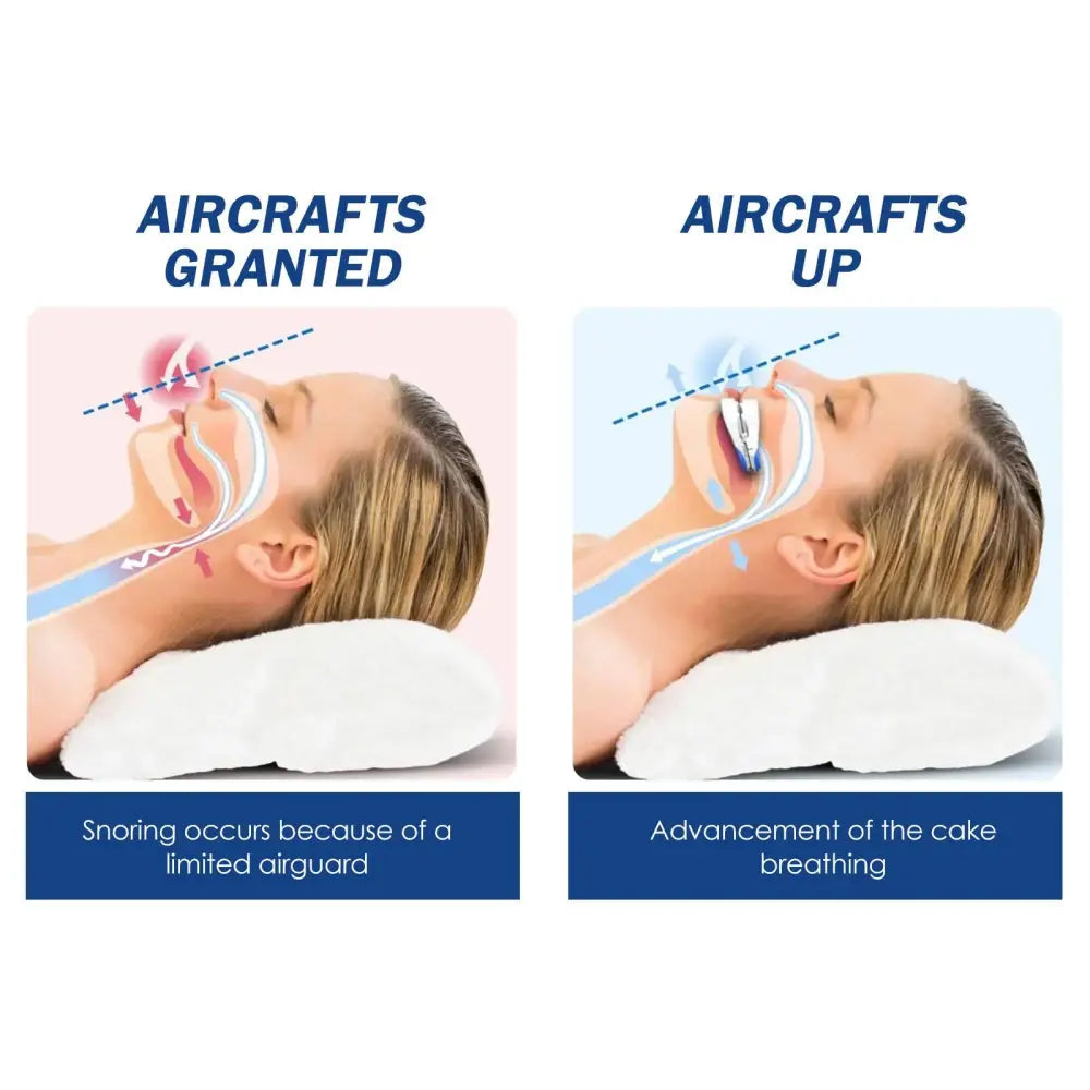 Anti-Snoring Sleep Guard ™ - Anti-Snoring